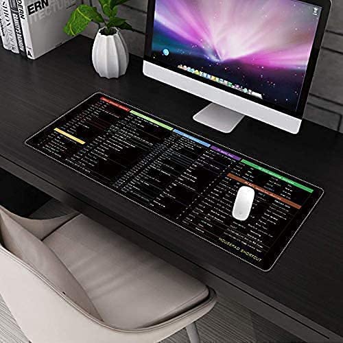 English Shortcut Keys and large Mouse Pad